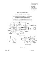 MIL MS14056B