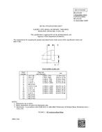 MIL MS14312D