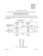 MIL MS18195C