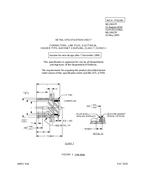 MIL MS20027F