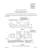 MIL MS20270E