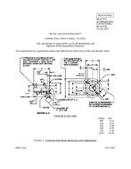 MIL MS20757C