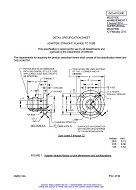 MIL MS20760D Amendment 1 (amendment incorporated)