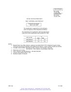 MIL MS25049B