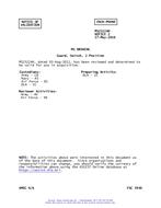 MIL MS25224H Notice 2 - Validation