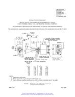 MIL MS25306K