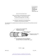 MIL MS25471F