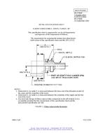 MIL MS27066F