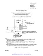 MIL MS27067D