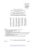 MIL MS27282B