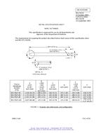 MIL MS27625C