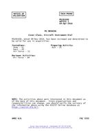 MIL MS28105D Notice 2 - Validation
