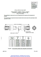 MIL MS28762D Amendment 2 (all prev amd incorp.)
