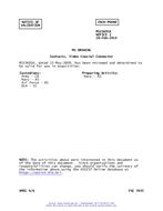 MIL MS33695A Notice 2 - Validation