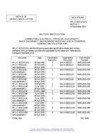 MIL MS3431A Notice 4 - Cancellation