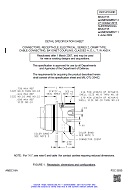 MIL MS3471E Amendment 2