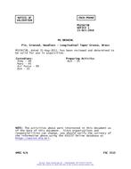 MIL MS35673B Notice 1 - Validation