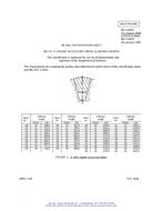 MIL MS51065E