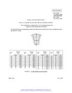 MIL MS51066E
