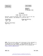 MIL MS51073A Notice 4 - Validation
