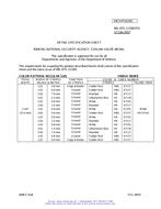 MIL MIL-DTL-11589/701