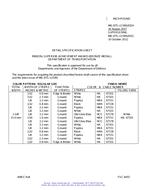 MIL MIL-DTL-11589/202H