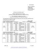 MIL MIL-DTL-11589/207G