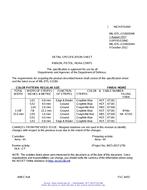 MIL MIL-DTL-11589/504B