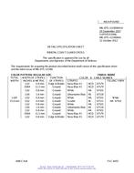 MIL MIL-DTL-11589/641A