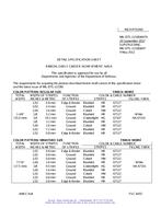 MIL MIL-DTL-11589/647A
