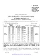 MIL MIL-DTL-11589/278F