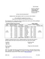 MIL MIL-DTL-11589/273F