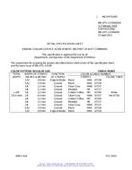 MIL MIL-DTL-11589/656A