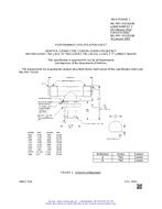 MIL MIL-PRF-55339/50B Amendment 1