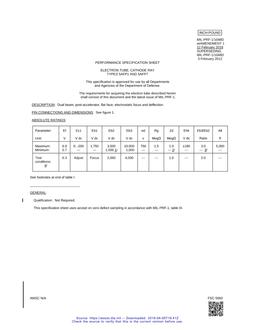 MIL MIL-PRF-1/1048D Amendment 1