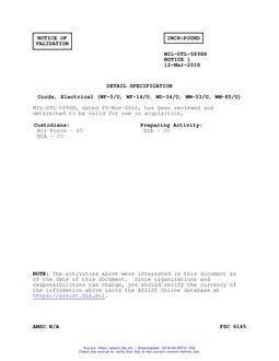 MIL MIL-DTL-5898H Notice 1 - Validation 1