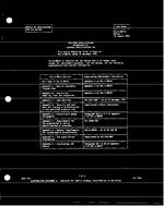 MIL MIL-M-38510J Notice 1 - Inactivation
