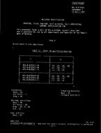 MIL MIL-B-81935A Amendment 1