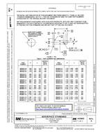 SAE AS9843A